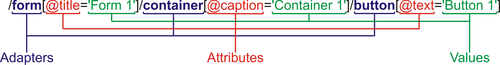 ranore-xpath-1-0c